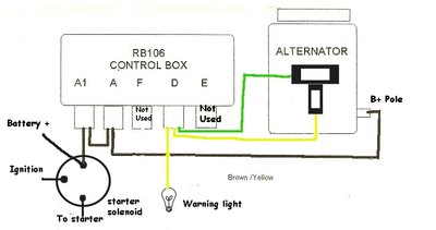 ALTERNATOR WIRING copy.jpg and 